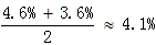 星光公考