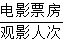 星光公考