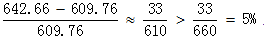 星光公考