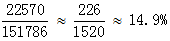 星光公考