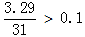 星光公考