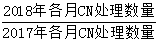 星光公考