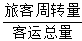 星光公考