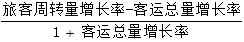 星光公考