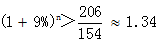 星光公考