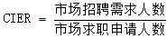星光公考