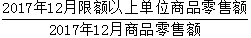 星光公考