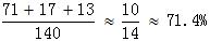星光公考