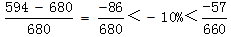 星光公考