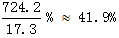 星光公考