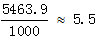 星光公考