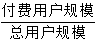 星光公考