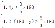 星光公考