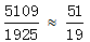 星光公考