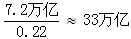 星光公考