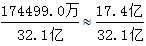 星光公考