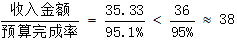 星光公考