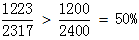星光公考