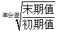 星光公考