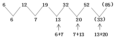 星光公考