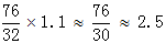 星光公考