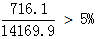 星光公考