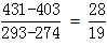 星光公考