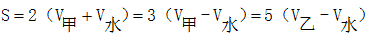 星光公考