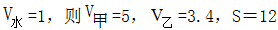 星光公考