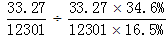 星光公考
