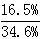 星光公考