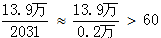 星光公考