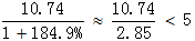 星光公考