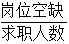 星光公考