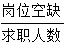星光公考