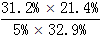 星光公考