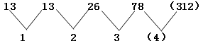 星光公考