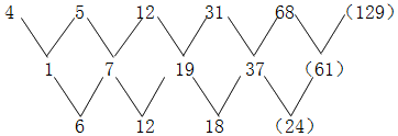 星光公考