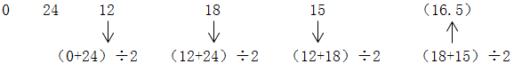 星光公考