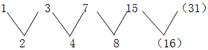 星光公考