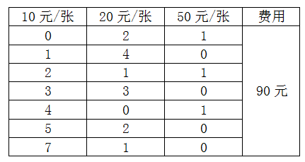 星光公考