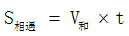 星光公考