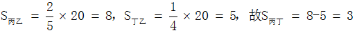 星光公考