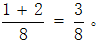 星光公考