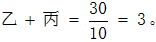 星光公考