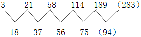 星光公考
