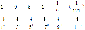 星光公考