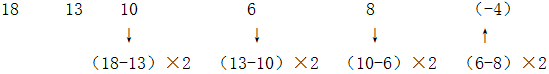 星光公考