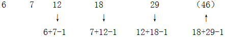 星光公考