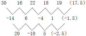 星光公考